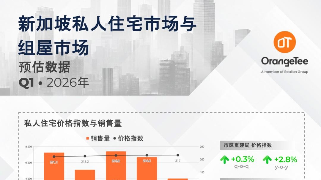 Private Residential & HDB flash estimates Q1 2026 (Mandarin)